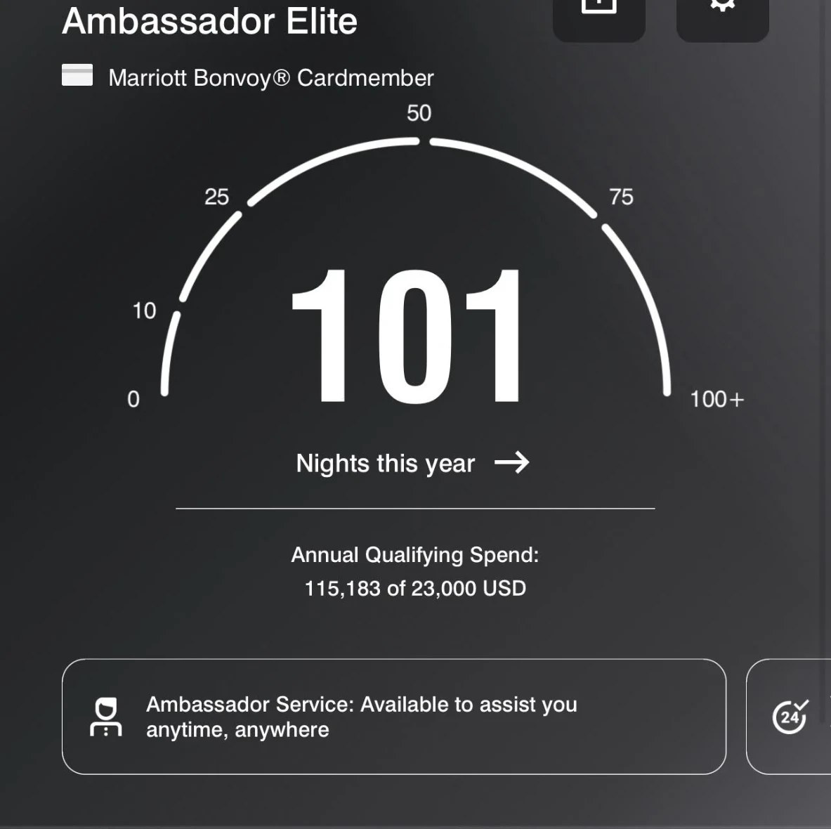 A Marriott Bonvoy Ambassador Elite account screen showing 101 nights this year and 115,183 dollars of annual qualifying spend